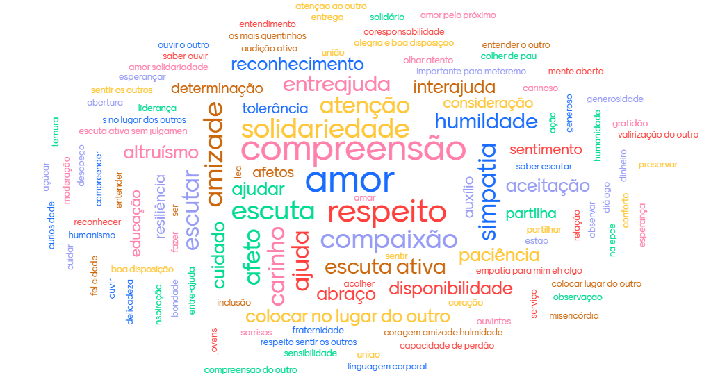 Lançamos o Clube Ubuntu Nacional!